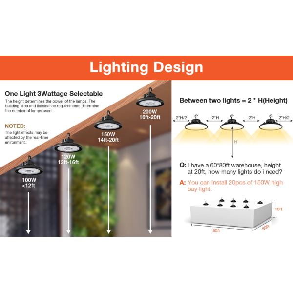 Aluminum Alloy UFO LED High Bay Light 100w 120w 150w 200w 240w