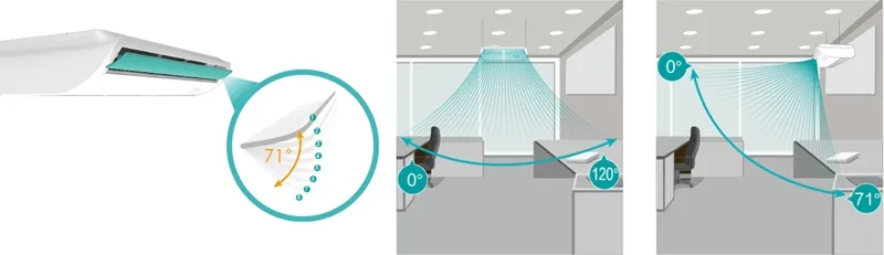 Hisense Inverter Wall Mounted Air Conditioner A+ Efficiency