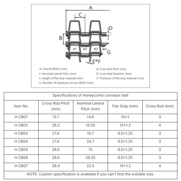 304 316 Stainless Steel Honeycomb Mesh Conveyor Belt For Food Industry