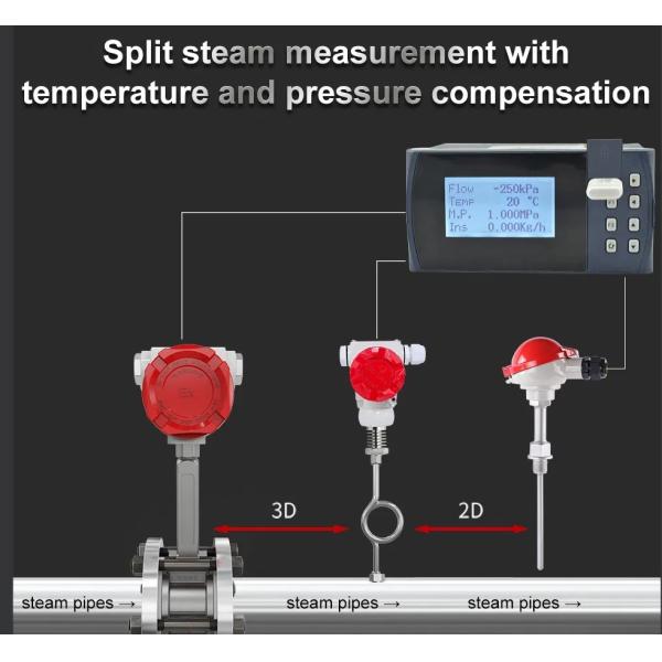 DN15-DN1000 Vortex Flow Meter Karman Principle Gas Liquid Steam Sensor