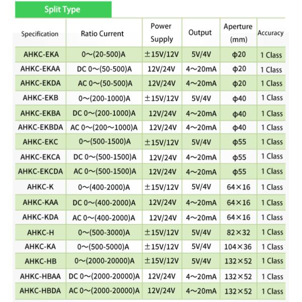 20kHz Hall Effect Current Sensor UPS Servo Control With Electroplating