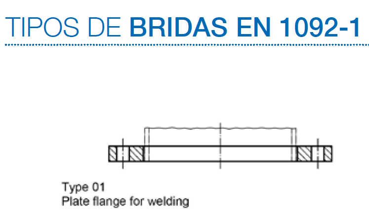 BRIDAS EN 1092-1 Type 01 Plate flange for welding