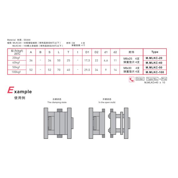 High Standard, high quality die parts OEM standard die parts Bolt M. MLKC Magnetic Lock Sets