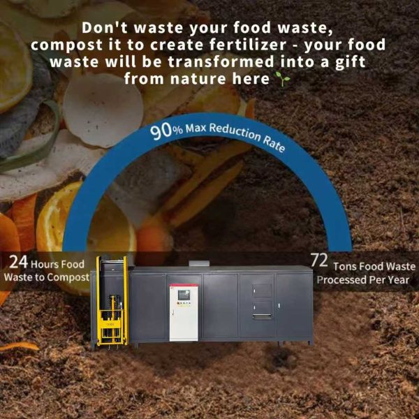 TOGO 3200kg EU-Certified Smart Organic Waste Converter PLC Core 24-Hour Rapid Sterilization Odorless 1-Year Fertilizer Equipment