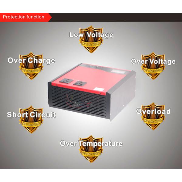 Full Automatically 1000Va 720W Off Grid Solar Power Inverter for Computer