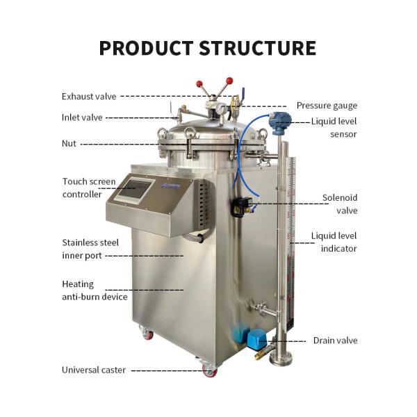 75l 100l 150l High Pressure Food Counter Pressure Retort Sterilizer For Bottled Food