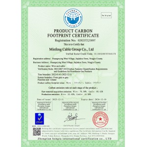 Minfeng Cable Group Co., Ltd Certifications