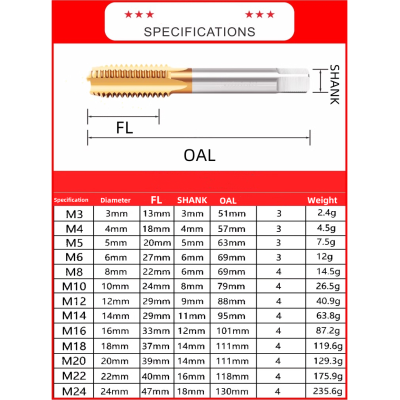 Precision Carbide Straight Flute Tap Cut Thread Taps For Steel Rigid Tapping