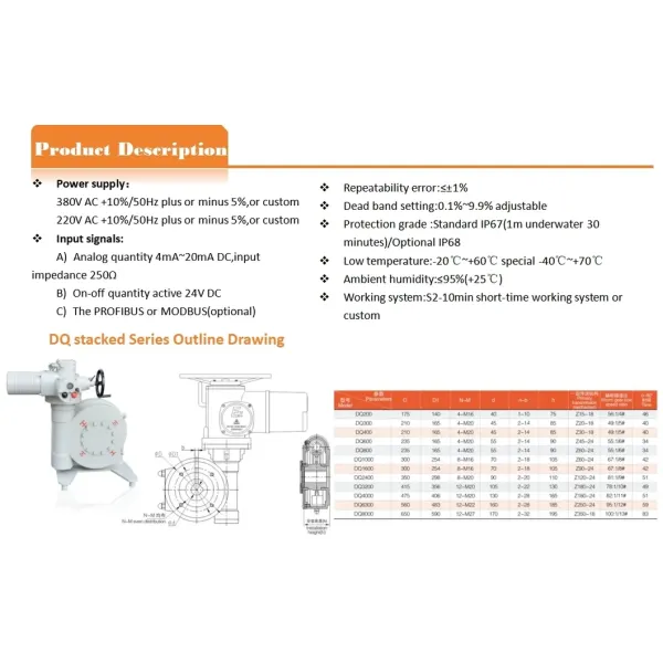 Intelligent Electric Actuator with Worm Gear Box for Valve Damper HVAC and Manual Override