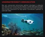 FPV Drone Wired Communication Solution - Secure, High-Bandwidth, 30KM Range