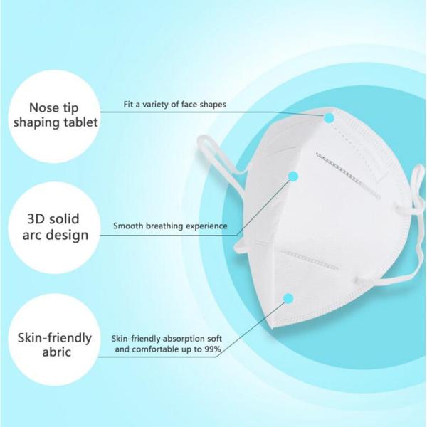 Single Use N95 Dust Mask Environment Friendly With Adjustable Nose Piece