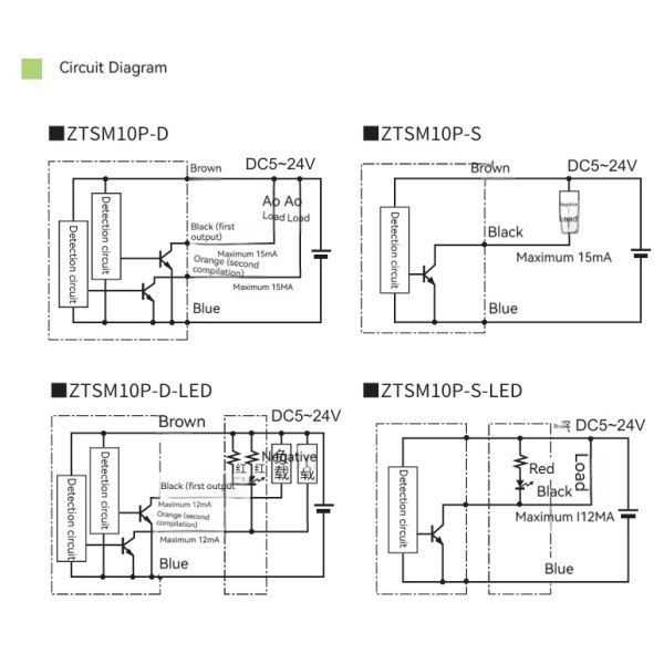 IP67 Protective ZTSM10P Contact Sensor CNC Machine Tools 3mm Stroke Limit Switch CNC Lathe NPN Normally Open/closed