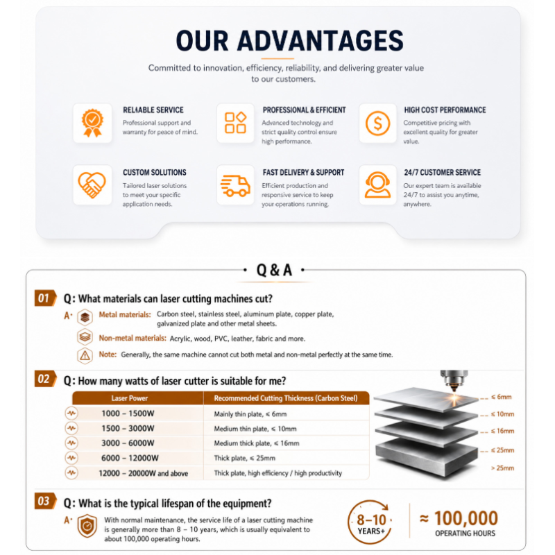 1313 CO2 Laser Cutting Machine Compact Wood Board Non Metallic Material Processing