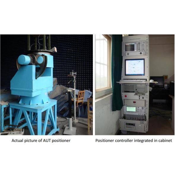 AUT Positioner