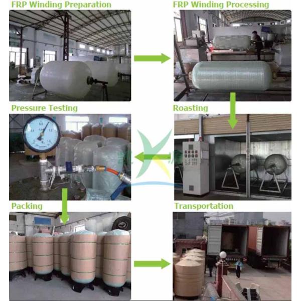 RO FRP Sealed Reverse Osmosis Water Storage Tank 0.25M3 - 200M3 With Blue / Nature White