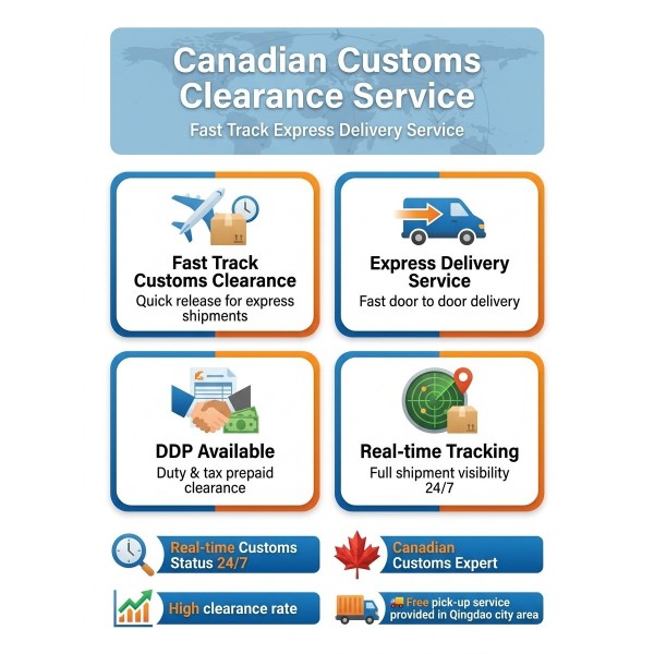 Canadian Customs Clearance Service Fast Track Express Delivery Service