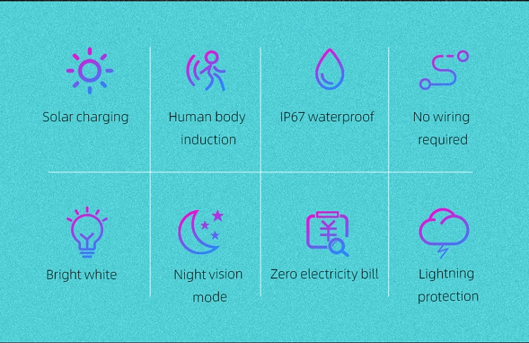 PIR Motion Wifi Security Camera 1080P Solar Battery Powered Outdoor Security