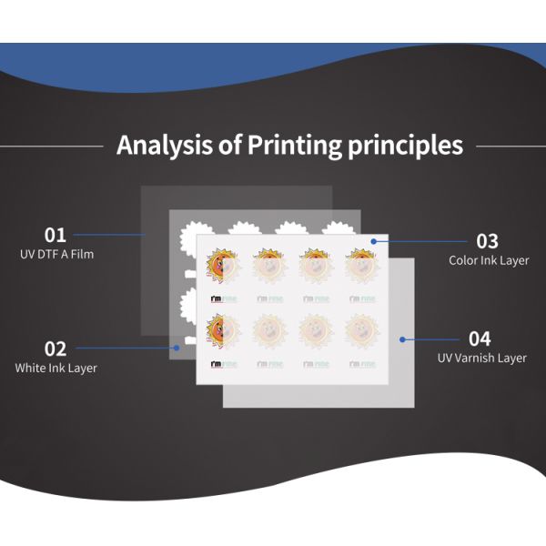 UV DTF Printer 2-head A3 30CM UV DTF Printer XP600/1600-U1/3200-U1 2-head Inkjet Printer
