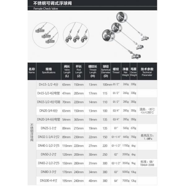 Factory Direct Supply Stainless Steel 201/304 Float Valve for Tank Level Automatic Controller