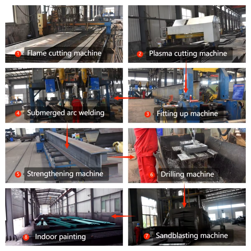 Large Span and Fast Assembling Prefabricated House Construction Steel Structure Hotel Prefabricated