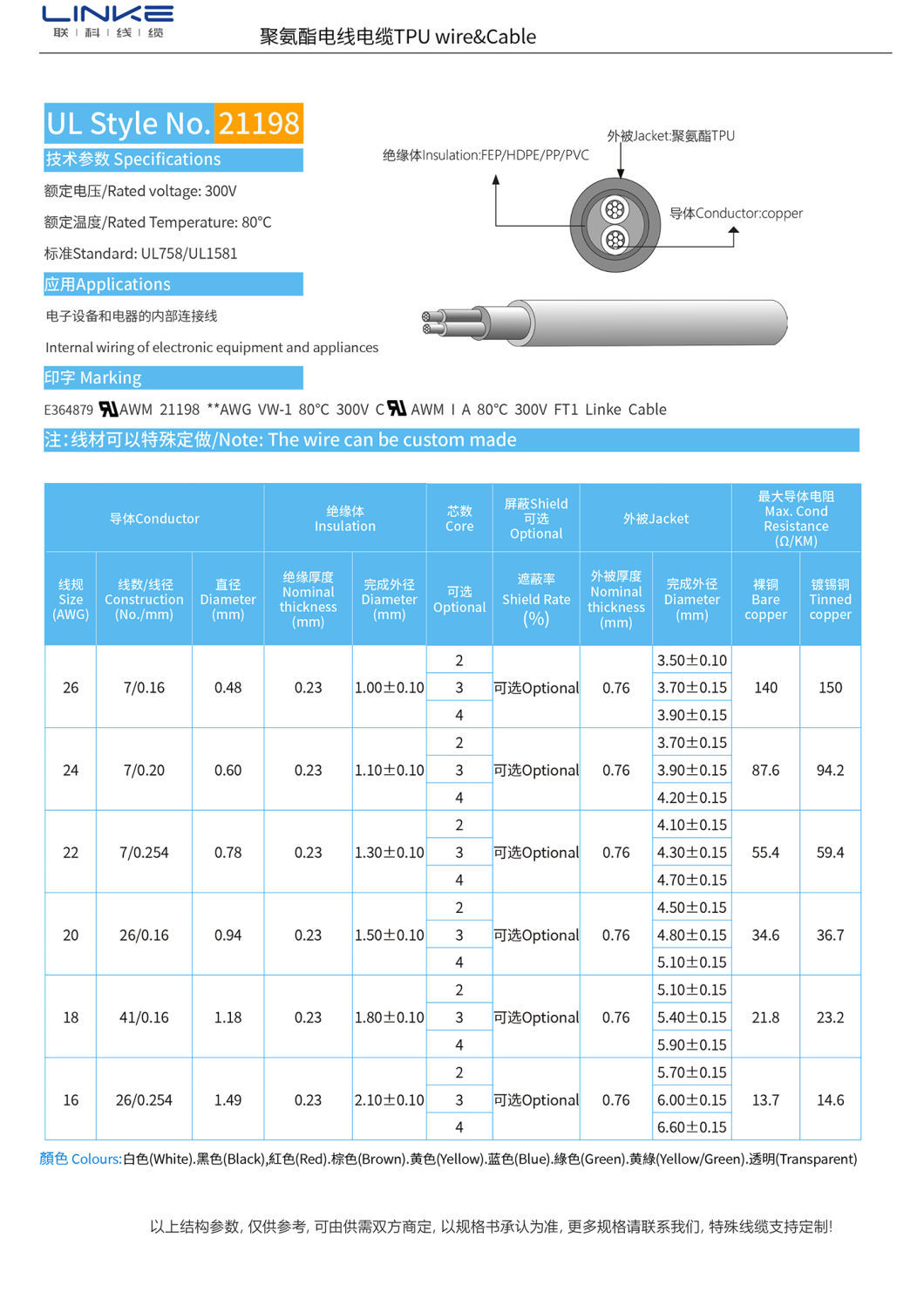 UL21198 Cold Resistant TPU Jacket Flame Retardant Power Cable for Extreme Temperatures