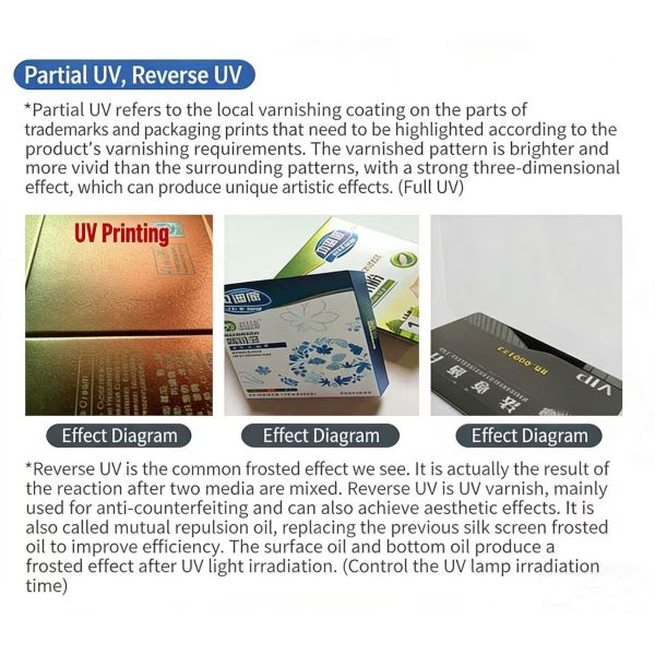 High Speed 6m2 Per Hour UV Flatbed Printer For Fabric Acrylic Tile