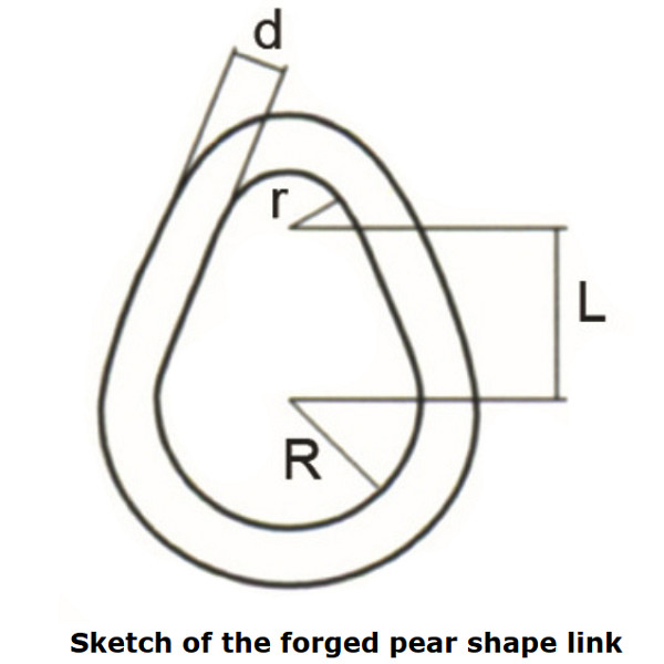 Color Painted Forged Master Link Pear Master Link 10mm To 38mm