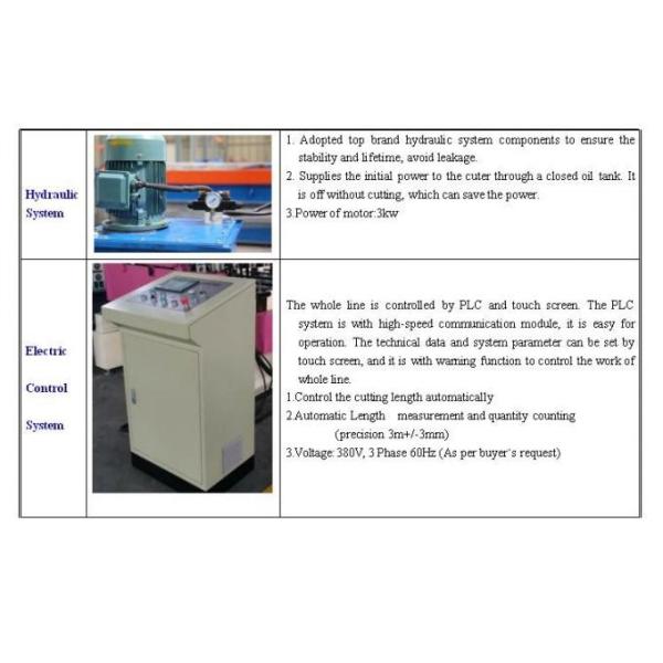 Grey Color Corrugated Sheet Roll Forming Machine With 2 Hydraulic Guillotine