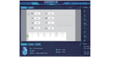 A12 Pro Multi-function USV