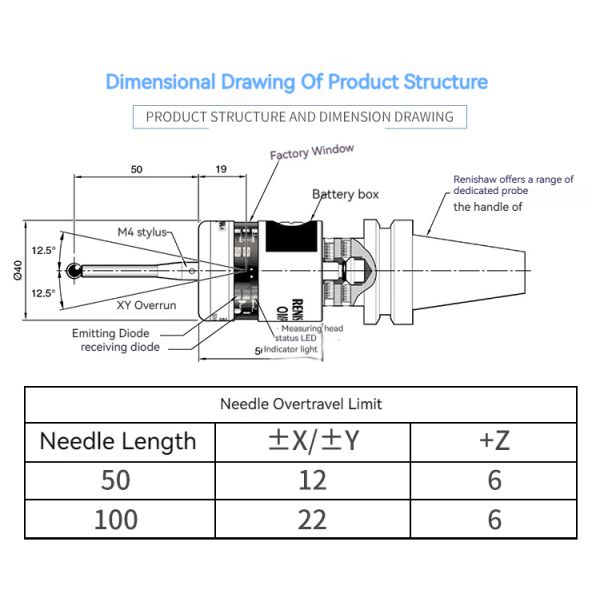 Renishaw Wireless Probe OMP40-2 Infrared Transmission Probe Measuring Head for CNC Machine Tools on Machining Centers