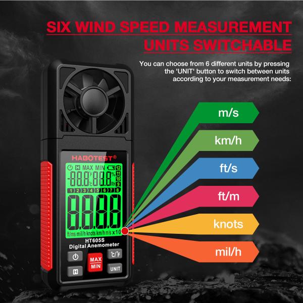 HT605S Digital Anemometer Air Flow Wind Speed Meter LCD Backlight Professional 3 in 1 Thermometer Hygrometer Anemometer