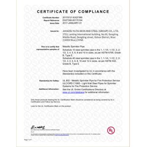 Jiangsu Shengyilu Metal Material Co., Ltd. Certifications