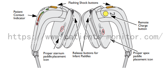 PhilipH DFM100 Used Defibrillator Emergency Rescue Device in Public Settings