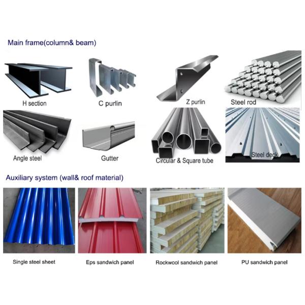 Baodu Multi-Storey Metal Building Pre-Engineered Metal Structure for Industrial Use Steel Structure
