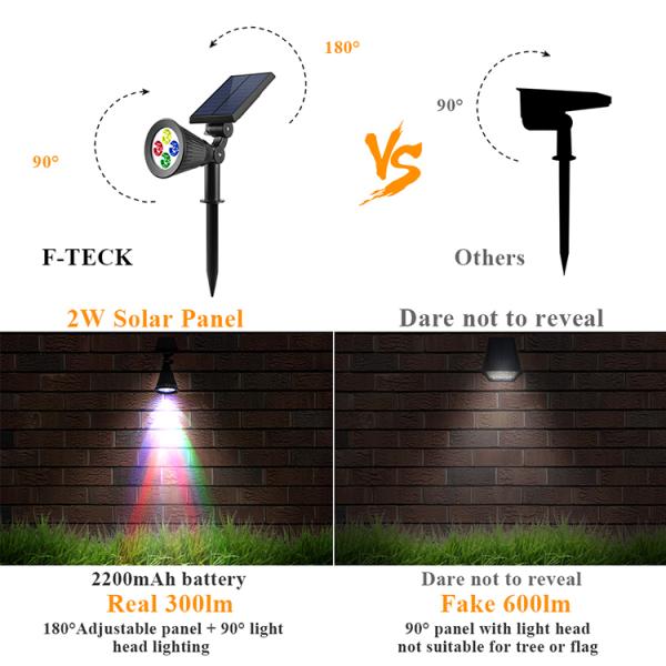 5000K RGB Color Changing Solar Landscape Lights IP44 200 Lumen Solar Path Lights