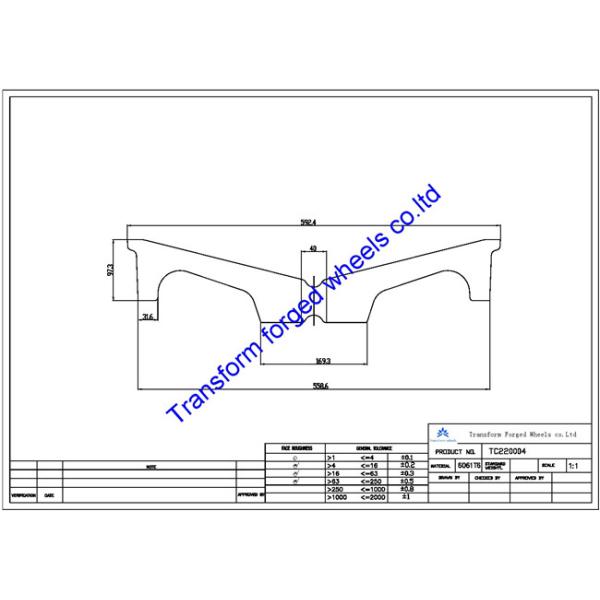 TC220004 22 inch forged center disk blanks