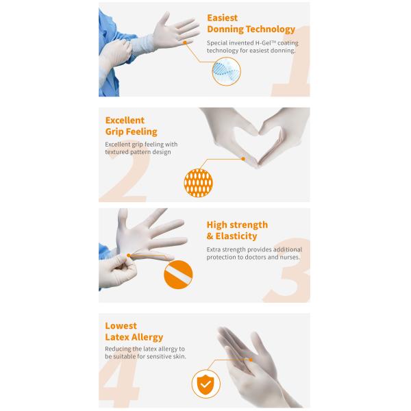 Protective Disposable Latex Gloves Powder Free AQL1.5 AQL2.5 AQL4.0 Grade
