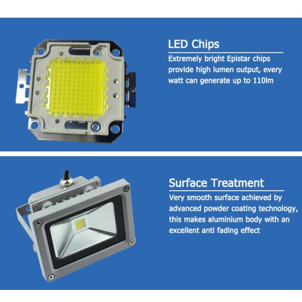 Black house 10W LED Flood Lights Replace 50W halogen bulb, Security Lights, Floodlight