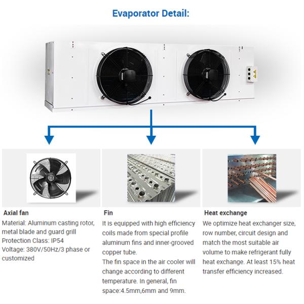 Evaporative Condenser for Mall and Warehouse