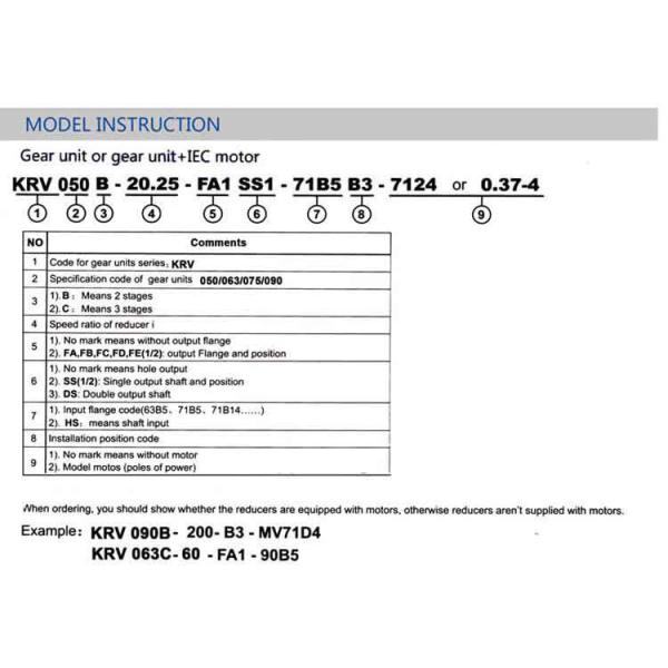 Helical Gearbox Reducer With Hollow Shaft , Helical Speed Reducer Krv Series