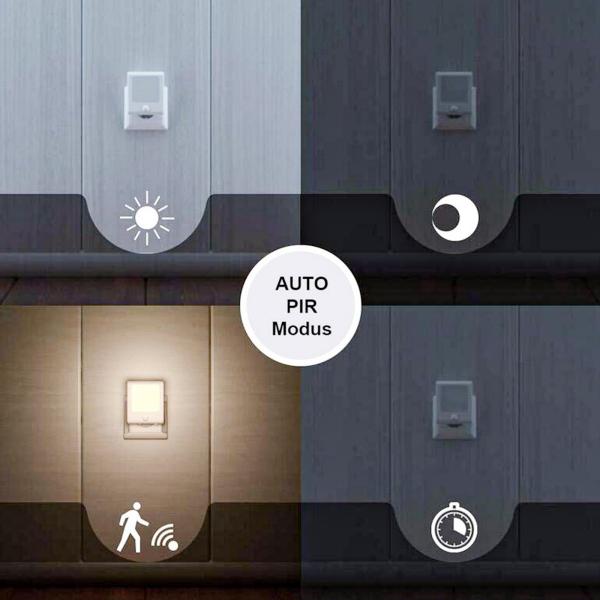 Dusk to Dawn Brightness Adjustable Plug in Motion Sensor LED Night Light