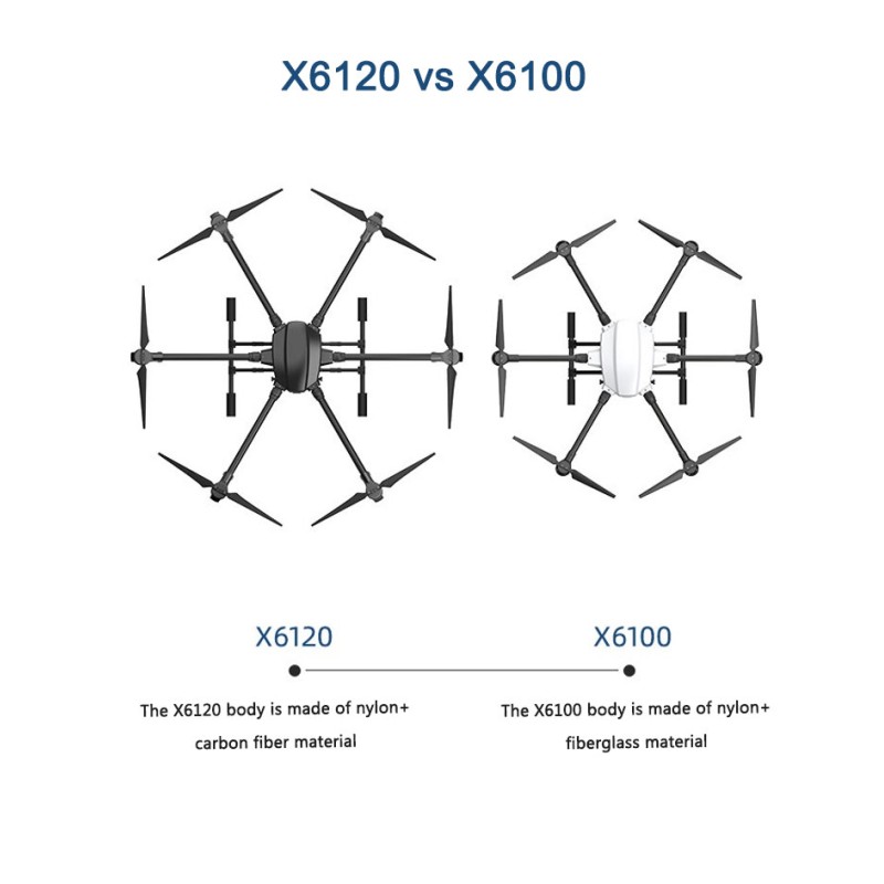 2025 EFT X6120 Beginner-Level UAV Training Flight Rack with Built-in GPS Remote Control for Mapping Exercise Rac Applications