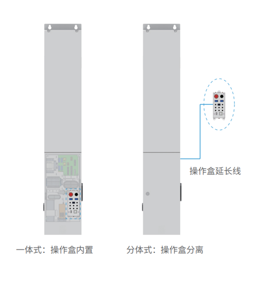Elevator Control Cabinet The Honor Series Control Cabinet New Model Versatile Ntegrated Cabinet