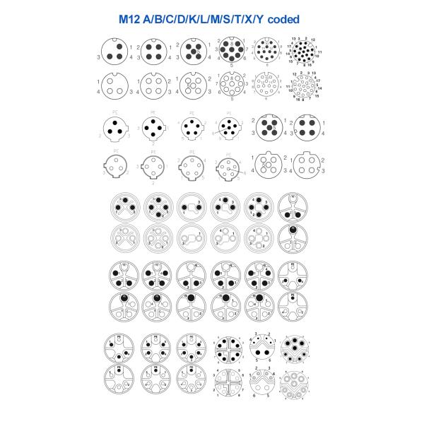 M12 Male / Female Aviation Socket 3/4/5/6/8/12/17-Core Pinhole Connector With Molded Rubber Core
