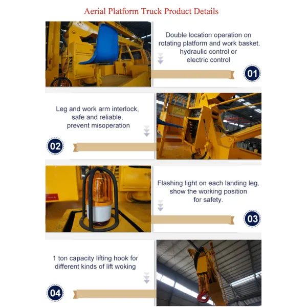 Dongfeng 16m Truck Mounted Mobile Elevating Aerial Work Platform Truck with Straight Telescopic Arm