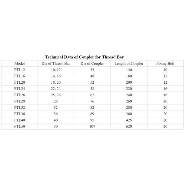 Reinforcing Bar Lock Couplers , Anchor Bolt Coupler High Performance