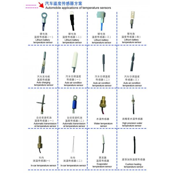 Customized CWF Precision Stainless Steel NTC Micro Temperature Sensor 10KOhm 3435K 1% For Home Appliances