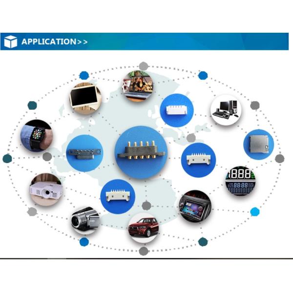 0.5mm Pitch Flip-lock SMT ZIF Type H1.8 fpc/ffc connectors