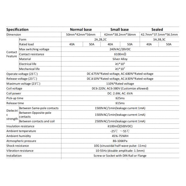 NNC High Power Relay NNC71B(JQX-38F) , 40a 50a with Silver Alloy Contact Material For Automatic Industrial Control