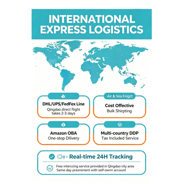 Full Cycle UPS Express Shipping With Nationwide Coverage Customs Clearance